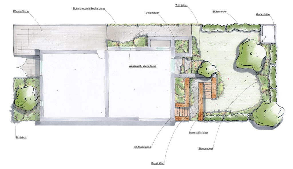 Gartenplaner Plan Freigeist Gartengestaltung